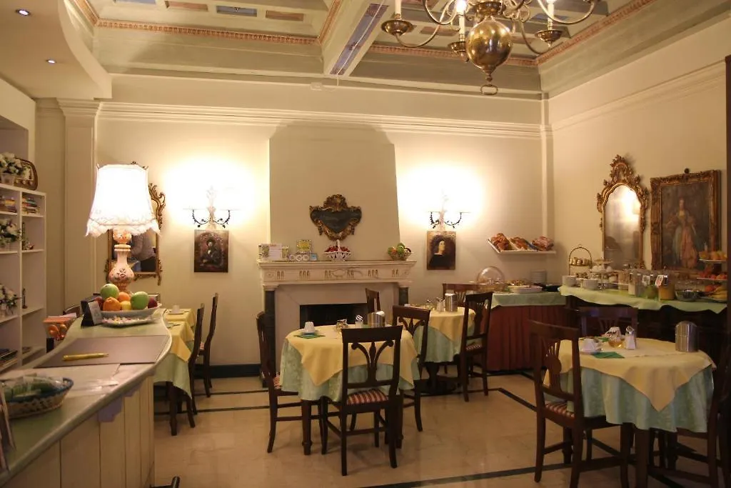 Alloro B&B Florence Italy