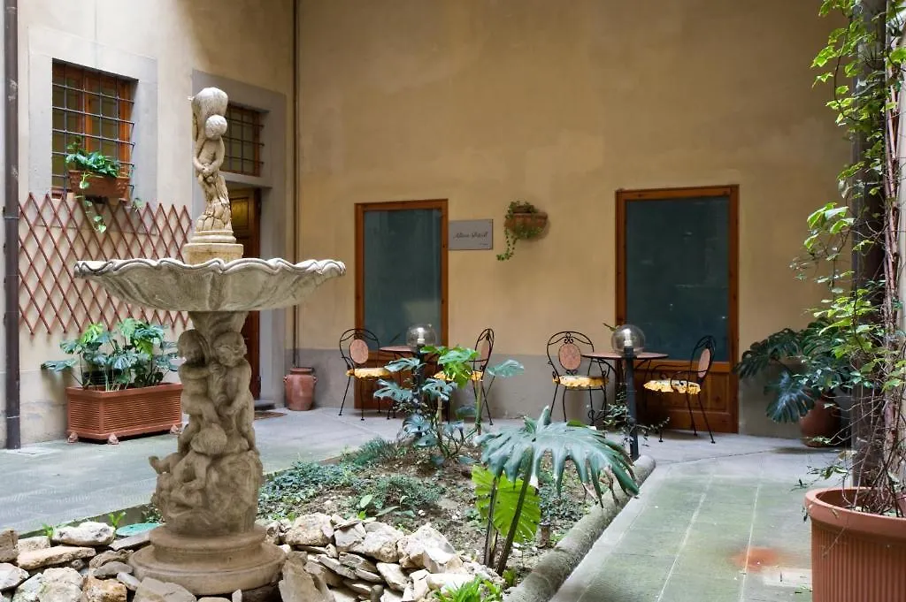 Alloro B&B Florence Italy