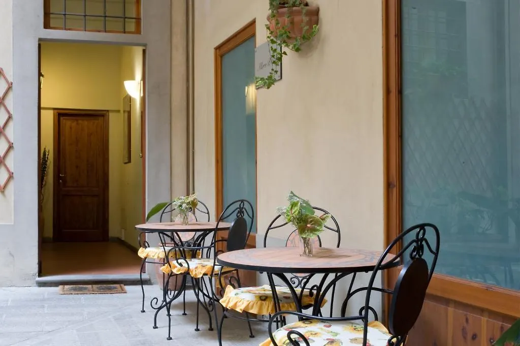 Alloro B&B Florence Bed & Breakfast
